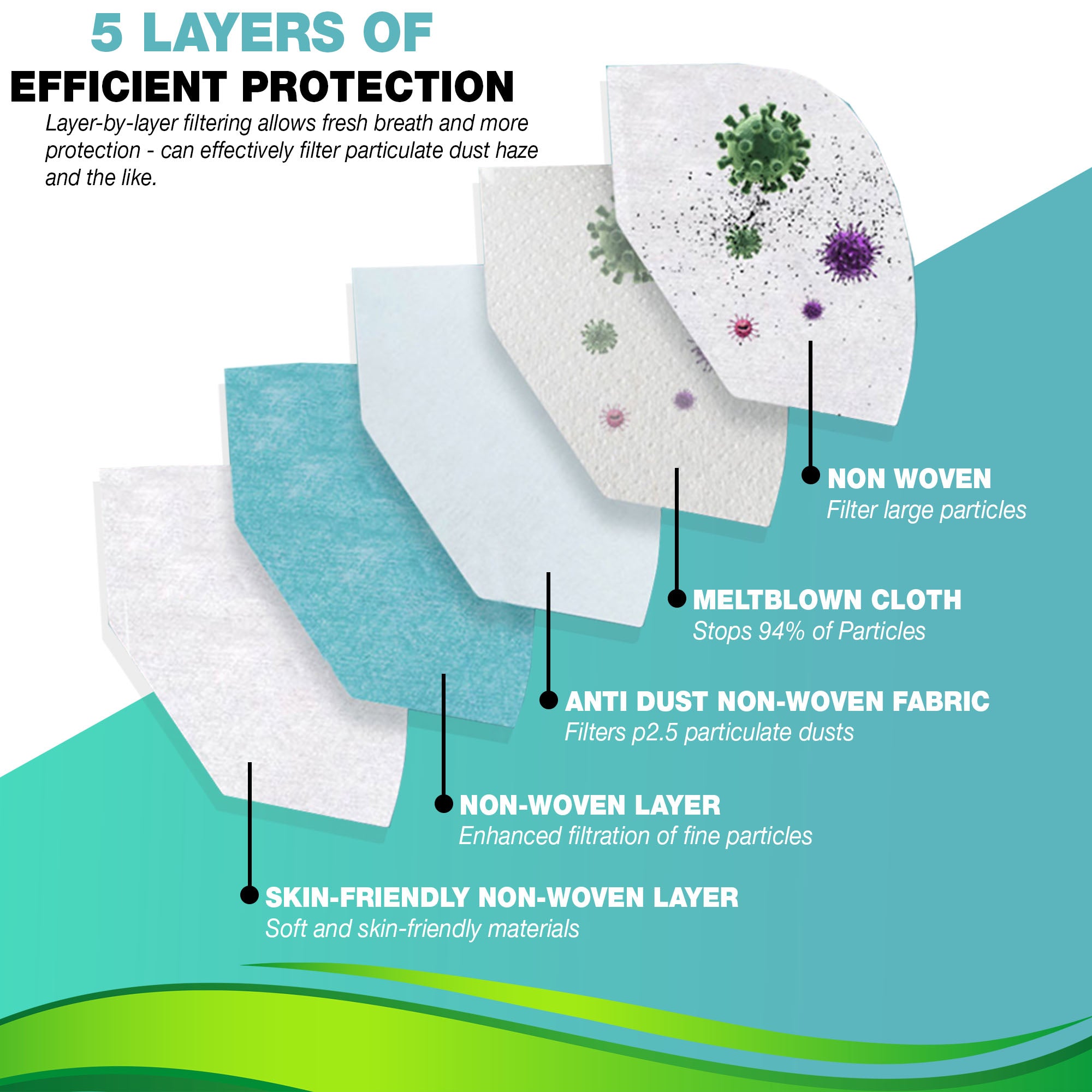 cup shaped masks kn95 is caremax kf94 mask cup face mask n95 a korean kf94 mask and n95 mask cup shaped with reusable cup shaped face mask