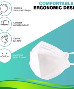 cup shaped masks kn95 is caremax kf94 mask cup face mask n95 a korean kf94 mask and n95 mask cup shaped with reusable cup shaped face mask